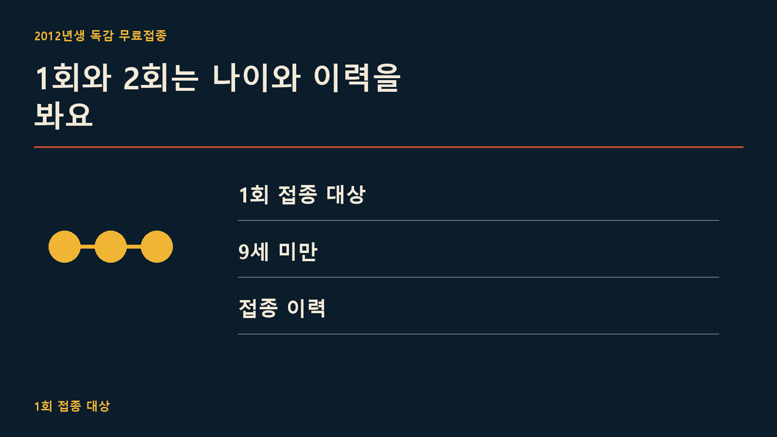 1회와 2회는 나이와 이력을 봐요