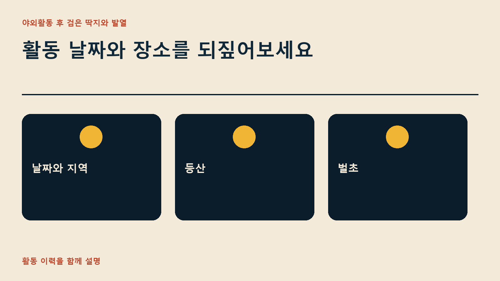 활동 날짜와 장소를 되짚어보세요