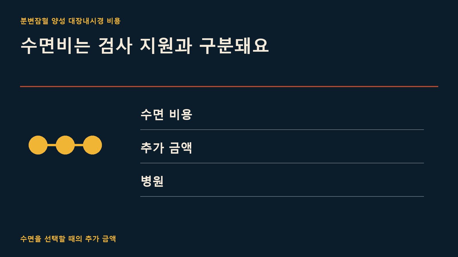 수면비는 검사 지원과 구분돼요