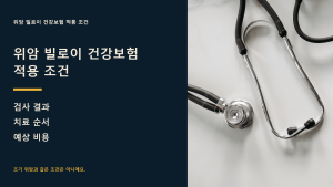 위암 빌로이 건강보험 적용 조건