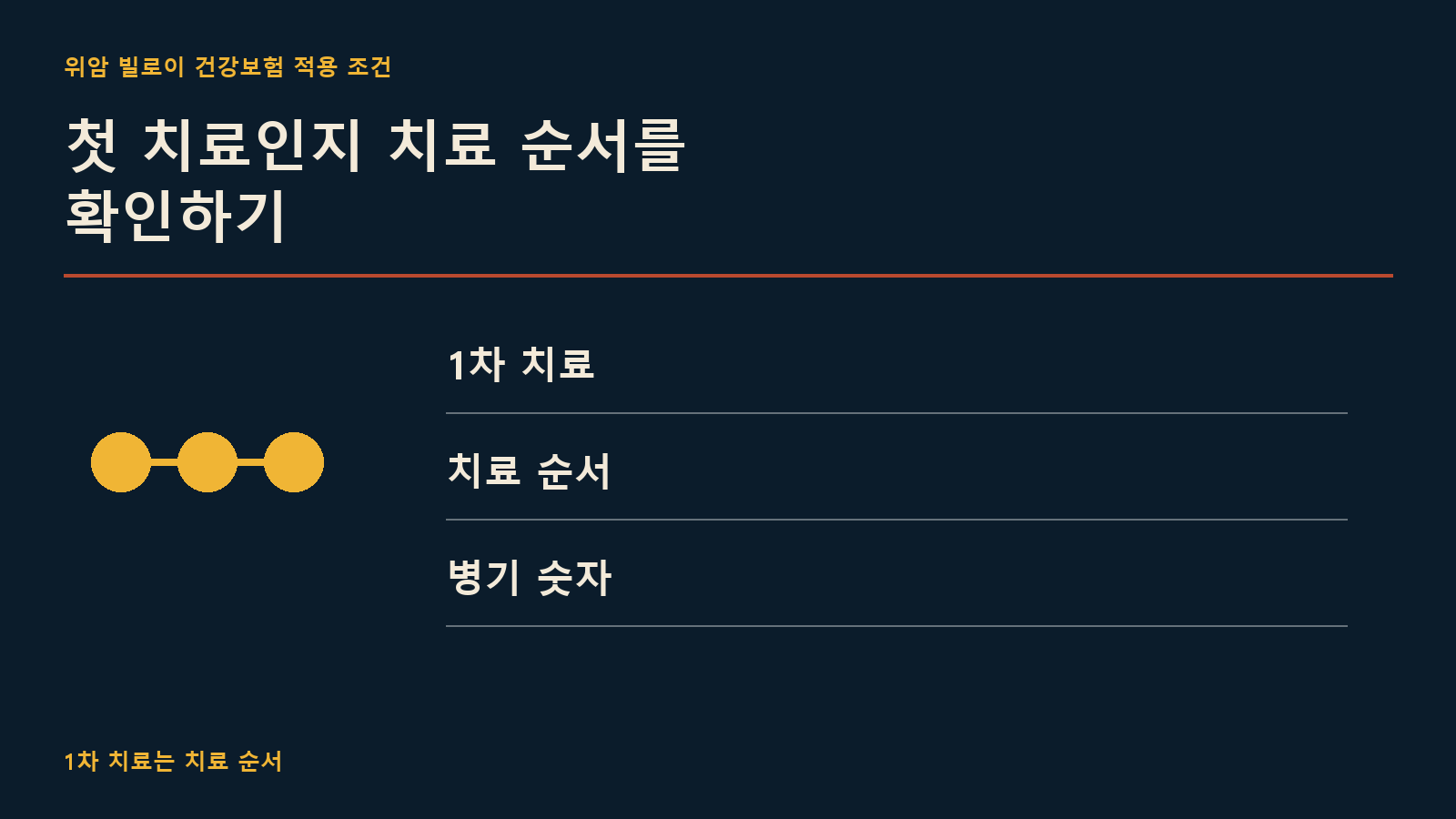 첫 치료인지 치료 순서를 확인하기
