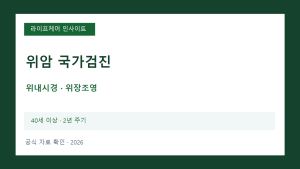위암 국가검진, 위내시경과 위장조영검사 중 무엇을 선택할까?